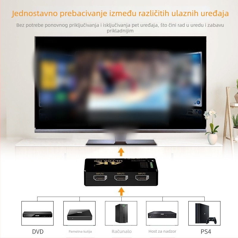 Bdxc-3–1/5–1 4K audio-video prekidač s IR distribucijom i TV daljinskim upravljačem, podijeljeni zaslon