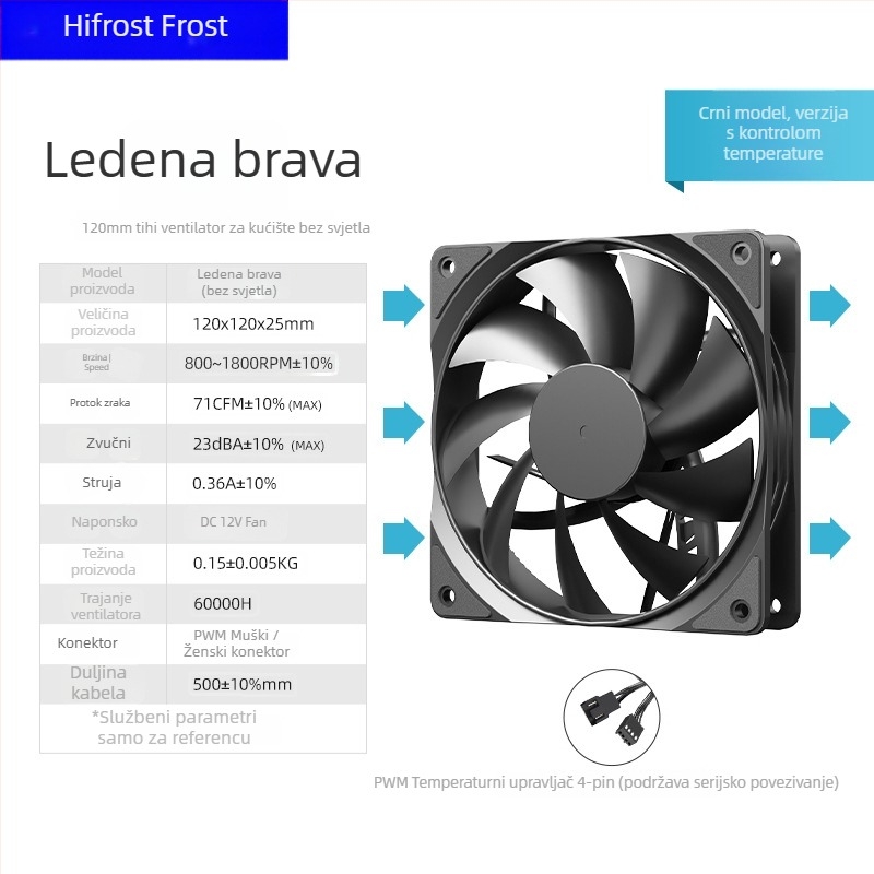 Coolmoon Hifrost ventilator za hlađenje, hidrauličko ležaje, PWM 4-pin, 1200 RPM, za kućište računala