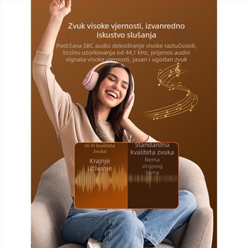 Bluetooth adapter BT54H za računalo, USB modul predajnika/prijemnika, Bluetooth 5.4