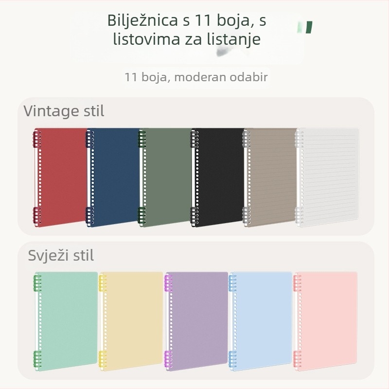Lucy bilježnica s listovima za razdvajanje i PP koricom, papir 60 g/m², 50–100 stranica, Model 101