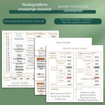 Bilježnica – kreativni trend stil, 300–400 stranica, Broj artikla Y23WTrS8