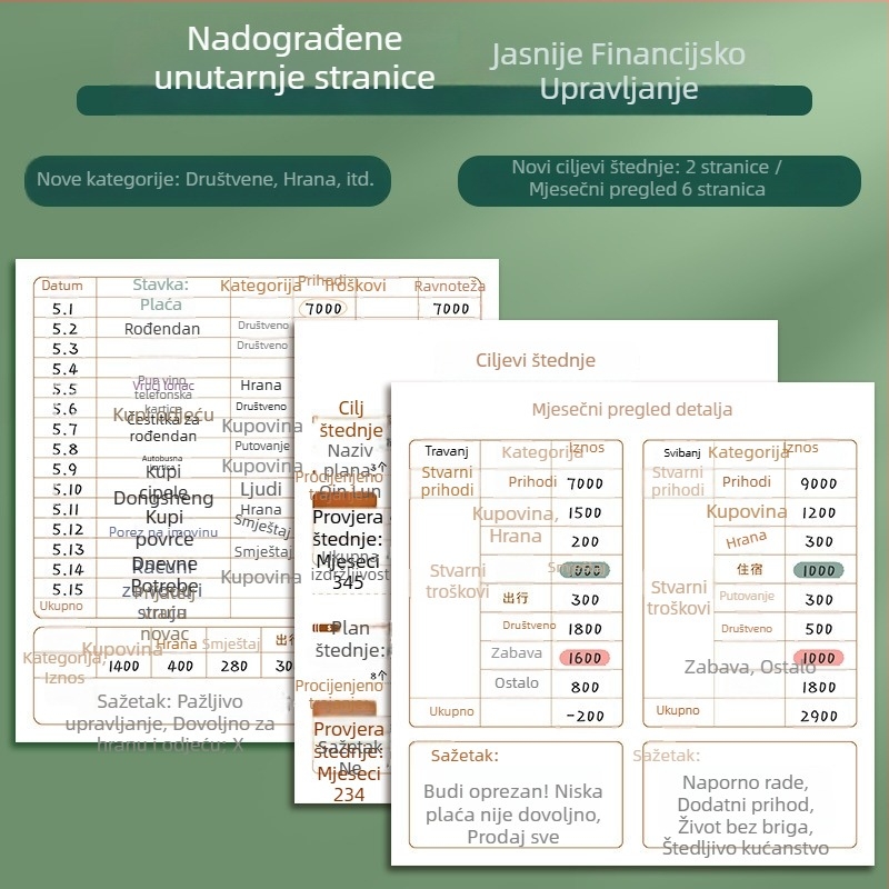 Bilježnica – kreativni trend stil, 300–400 stranica, Broj artikla Y23WTrS8