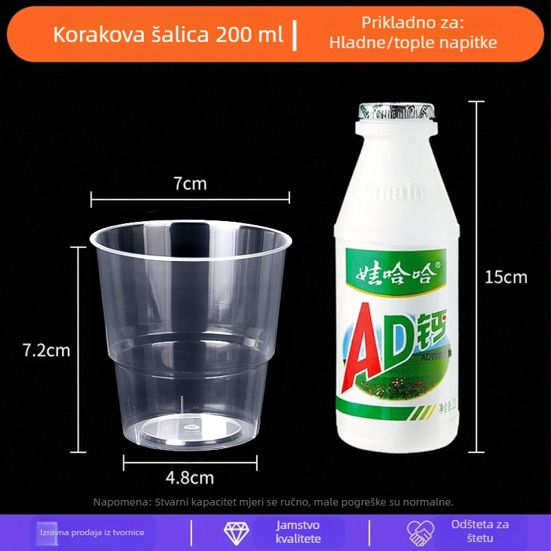Jednokratne PS čaše, avijacijskog stila, okrugli oblik, kapacitet 30–480 ml, moguć ispis logotipa, mikrovalna pećnica nije pogodna