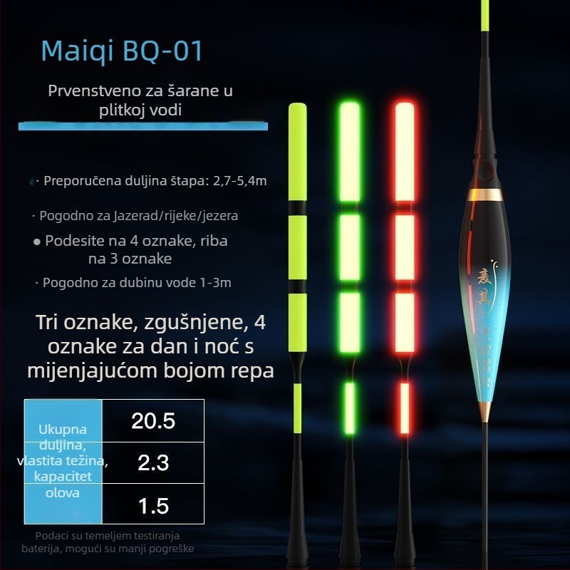 Vertikalna pluta svijetli i mijenja boju pri zagrizu — debela, visoka vidljivost danju i noću, dugi zabačaji, kompozitni materijal