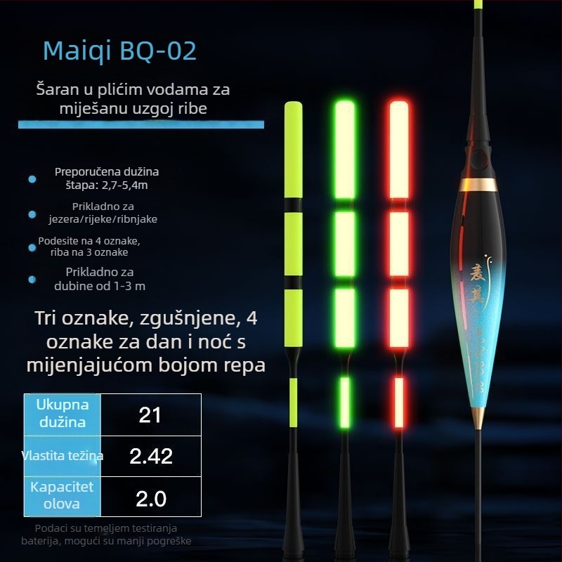 Vertikalna pluta svijetli i mijenja boju pri zagrizu — debela, visoka vidljivost danju i noću, dugi zabačaji, kompozitni materijal