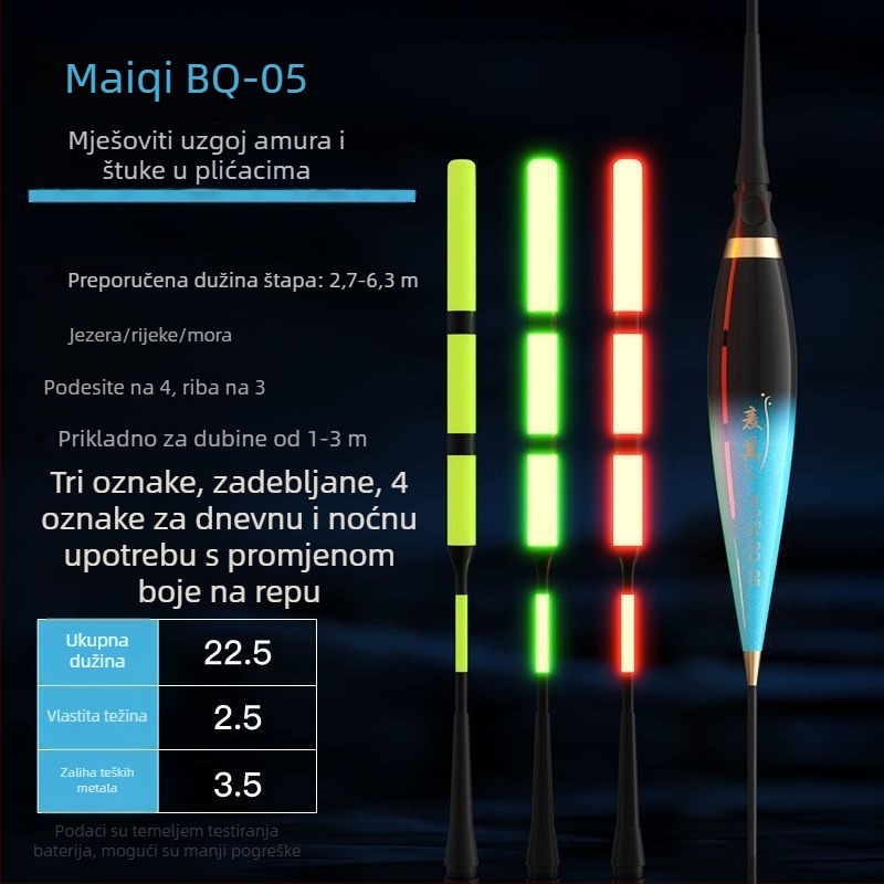 Vertikalna pluta svijetli i mijenja boju pri zagrizu — debela, visoka vidljivost danju i noću, dugi zabačaji, kompozitni materijal