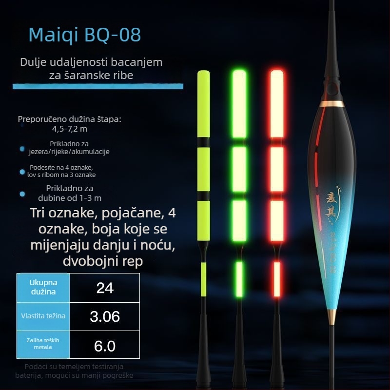 Vertikalna pluta svijetli i mijenja boju pri zagrizu — debela, visoka vidljivost danju i noću, dugi zabačaji, kompozitni materijal