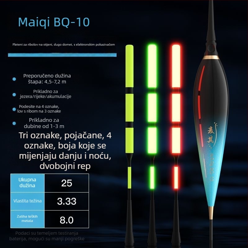 Vertikalna pluta svijetli i mijenja boju pri zagrizu — debela, visoka vidljivost danju i noću, dugi zabačaji, kompozitni materijal