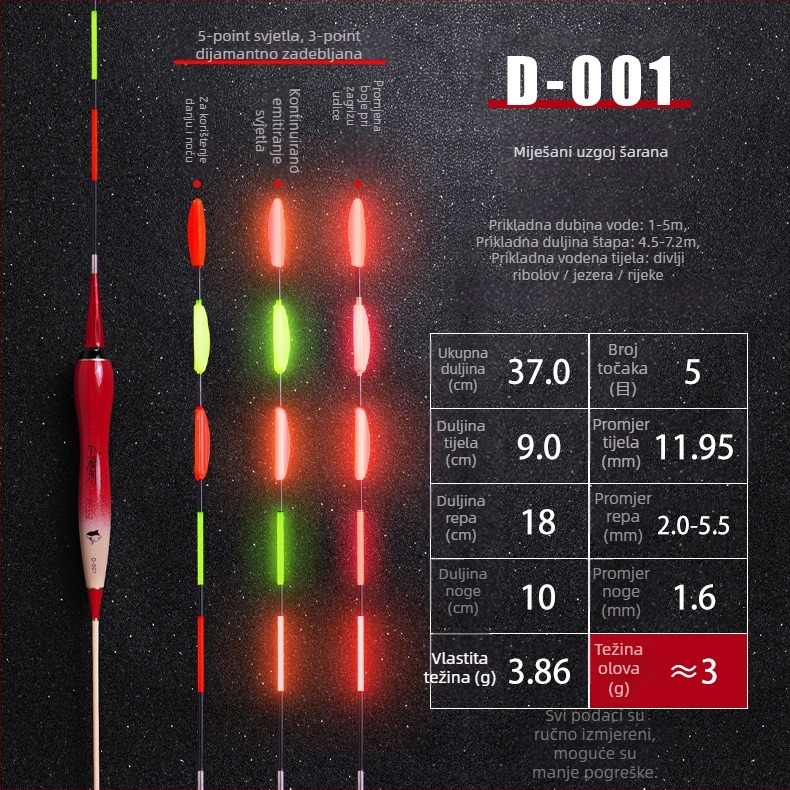 Vertikalni drift pluta – Kompozitni materijal
