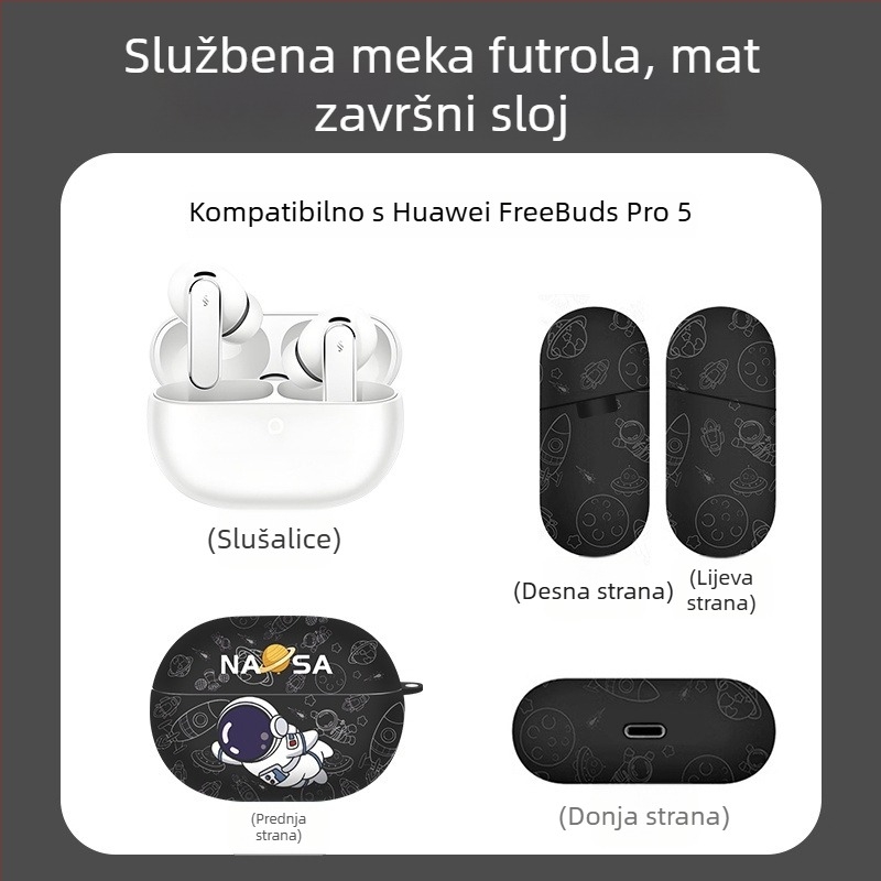 Mekana zaštitna futrola s vodnim uzorkom za Huawei FreeBuds Pro 5