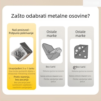 Aluminijski kutni zaštitnik za prozor - zaštita od udara, unutarnje otvaranje, zaštitni poklopac