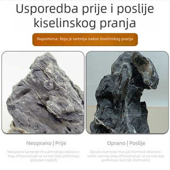 Isprani kamen Plavog zmaja za akvarij – veliki blokovi i prirodni mali komadi za krajinski dekor