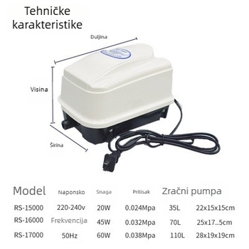 Visokoučinkovita akvarijska aerator pumpa RS-15000/16000/17000 serije Risheng (težina 10)