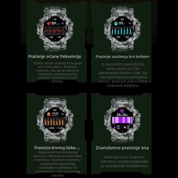 LC21 pametni sat s mjerenjem otkucaja srca, zasićenja kisikom, krvnim tlakom, praćenjem sna i Bluetooth pozivima