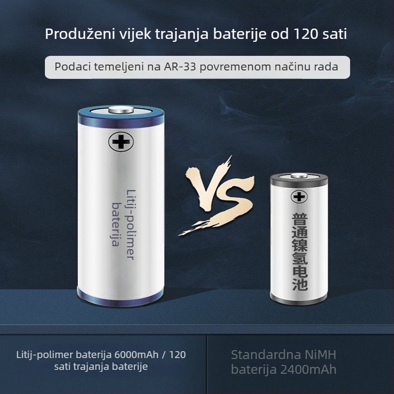 Songbao pumpa za kisik za uzgoj riba, litij‑ionska baterija, USB, prijenosna, kompaktna, dvostruka upotreba, iznimno tiha