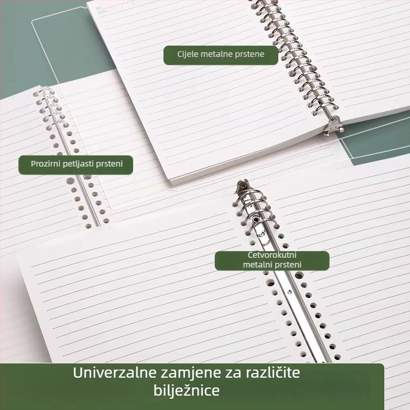 Zamjensko jezgro za blok s slobodnim listovima s horizontalnim linijama i mrežom, Daolin papir, 60 listova, 26 rupa, šifra ZH-1001
