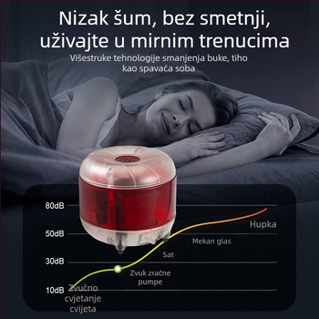 Maibao akvarijska pumpa za kisik – oprema za akvarij