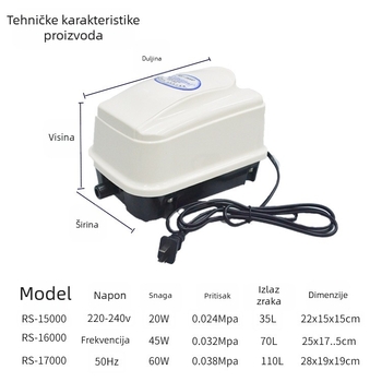 Risheng RS-15000/16000/17000 visokoučinkovita pumpa za oksigeniranje uzgoja riba