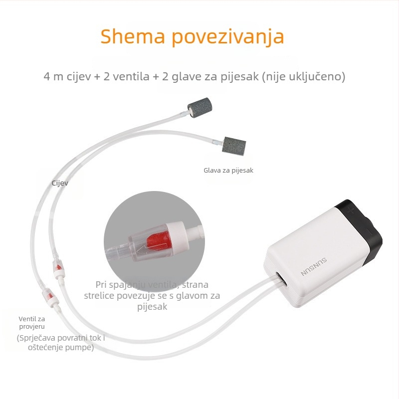 SUNSUN/SENSEN Pumpa za kisik za akvarij — kućna upotreba, aerator velikih mjehurića, težina 1,0 kg
