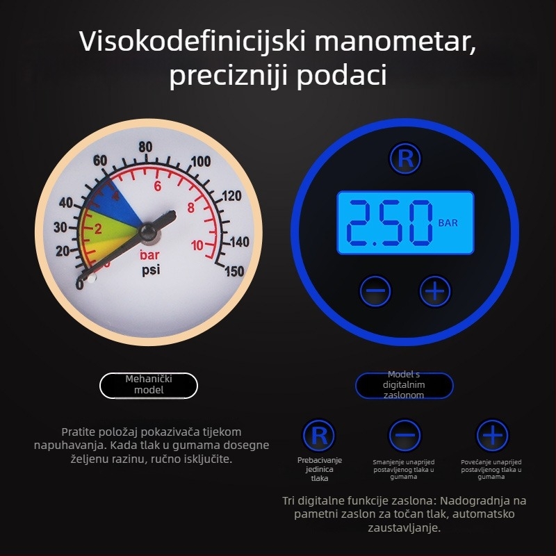 Prijenosna pumpa za napuhavanje guma automobila, baterijsko napajanje, 36–96V, 120W, 5A