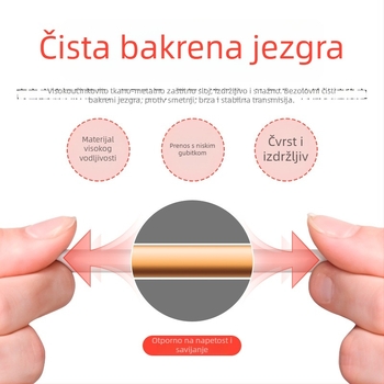 Log–periodična antena, 10 dBi zisk, 698–4000 MHz, vanjska, ayissmoye XDS