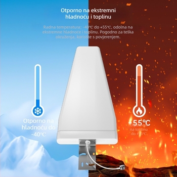 Log–periodična antena, 10 dBi zisk, 698–4000 MHz, vanjska, ayissmoye XDS