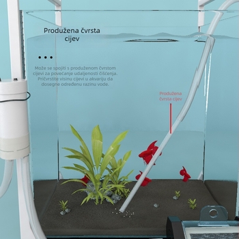 Pumpa za izmjenu vode u akvariju, usisavanje izmeta, električno čišćenje i pranje pijeska