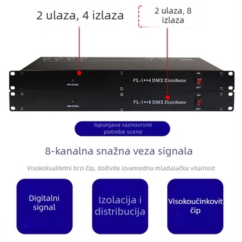 DMX signali pojačivač i distribuiranje za pozadinsko osvjetljenje MX512 — 4/8-kanalni, Beam PAR svjetlo transceiver, marka Fuli