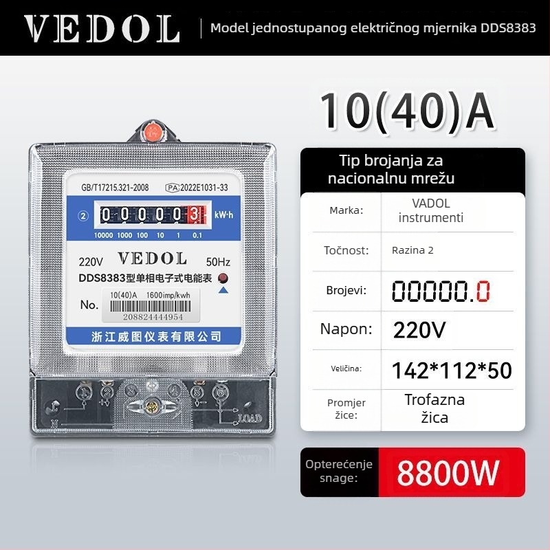 Digitalni pametni elektromjer 220V, jednofazni, za stambenu upotrebu