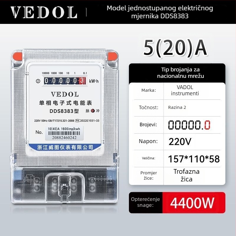 Digitalni pametni elektromjer 220V, jednofazni, za stambenu upotrebu