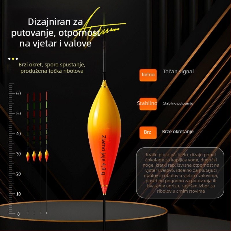 Ribolovni plutač s kristalnim repom – prozračan, nano materijal, kategorija: plutači i buoyi za ribolov, brand Lonely lamp man