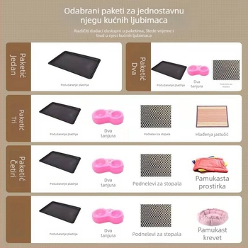 Kavez za pse od željezne žice – materijal: željezna žica