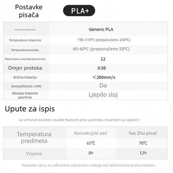 Coridi PLA filament za 3D ispis s kružnim presjekom