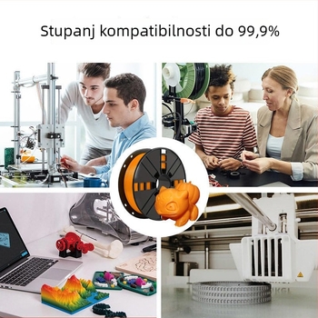Coridi PLA filament za 3D ispis s kružnim presjekom