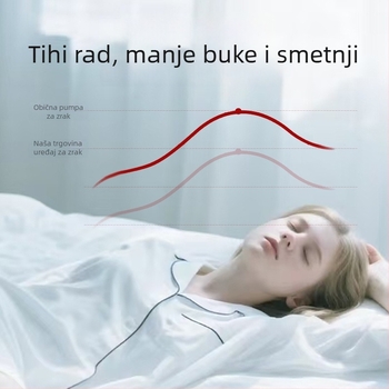 Pumpa za oksigenaciju kućnog akvarija, BG, 300 g težine