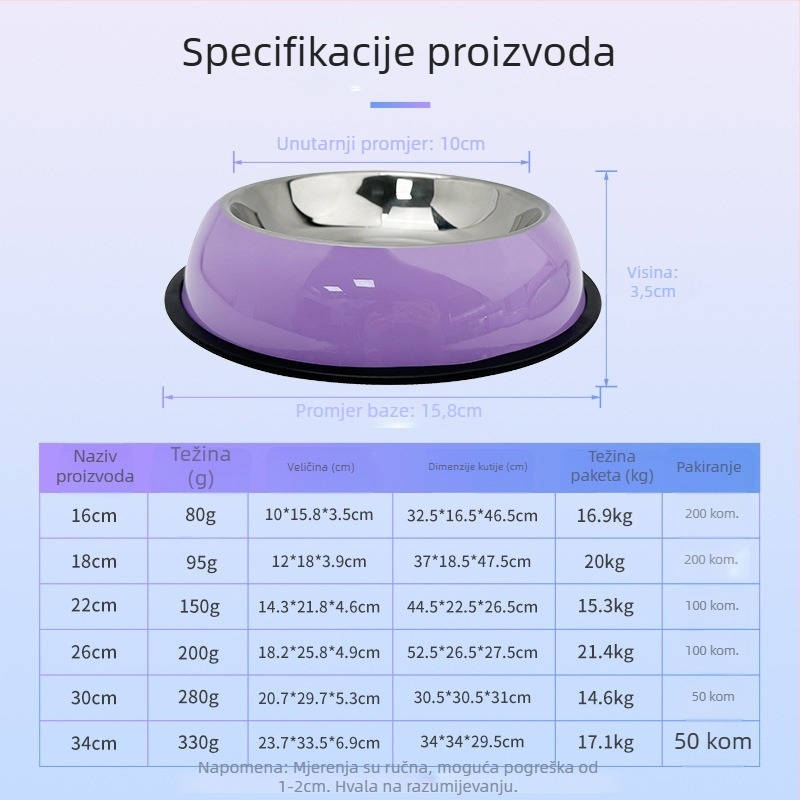 Posuda za pse od nehrđajućeg čelika – anti-spill zdjela za hranjenje kućnih ljubimaca, PA602