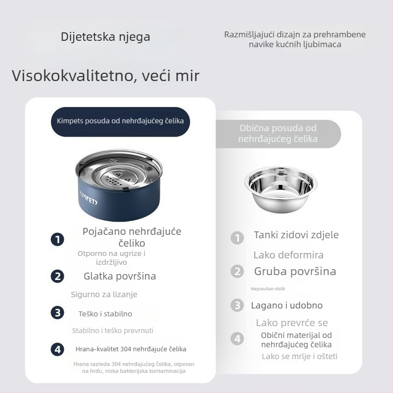 Posuda za pse od nehrđajućeg čelika, viseća, s priborom