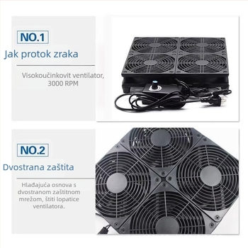 Chladički ventilator za ruter i set-top box – ABS, hidraulički ležajevi, 2800 RPM, tih rad, podesiva brzina