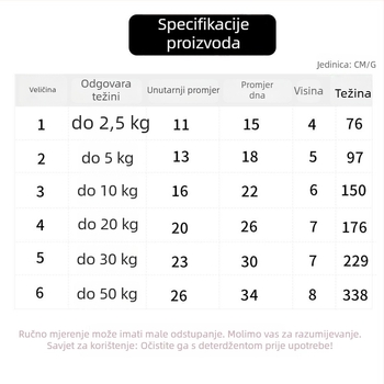 Okružna posuda za kućne ljubimce od nehrđajućeg čelika, protivprevrtanja, za mačke i pse, branda Pet Baihui, privatna oznaka dostupna