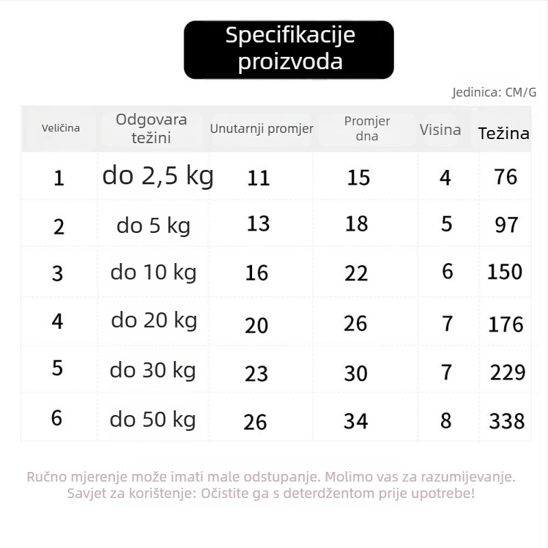 Okružna posuda za kućne ljubimce od nehrđajućeg čelika, protivprevrtanja, za mačke i pse, branda Pet Baihui, privatna oznaka dostupna
