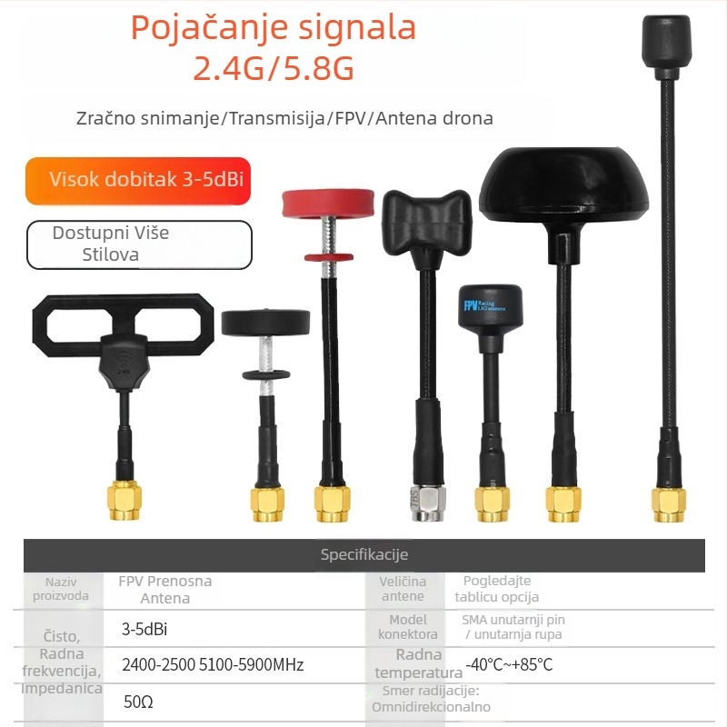 5,8 GHz FPV antena za video prijenos na UAV – visok dobitak, otporna na smetnje, omni‑smerna