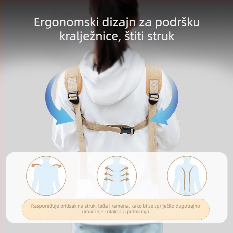 Ruksak za prijevoz ljubimaca za male pse i mačke – Jacquard pamuk fleece, kapacitet 15 jin, motiv životinje, srednja mekoća, marka YF