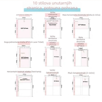 Velika unutarnja stranica kartičnog albuma — PP unutarnje stranice, 10 listova, kompatibilno s tri ili šest rupa