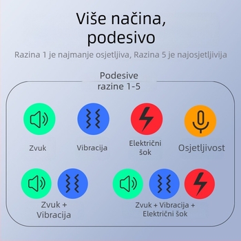 Automatska ogrlica protiv lajanja za pse sa šarenim zaslonom i funkcijom samoučenja