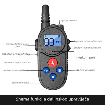 PUPOPAN Elektronički trening uređaj za pse – Plastični, Za Pse, Licencirana Privatna Marka