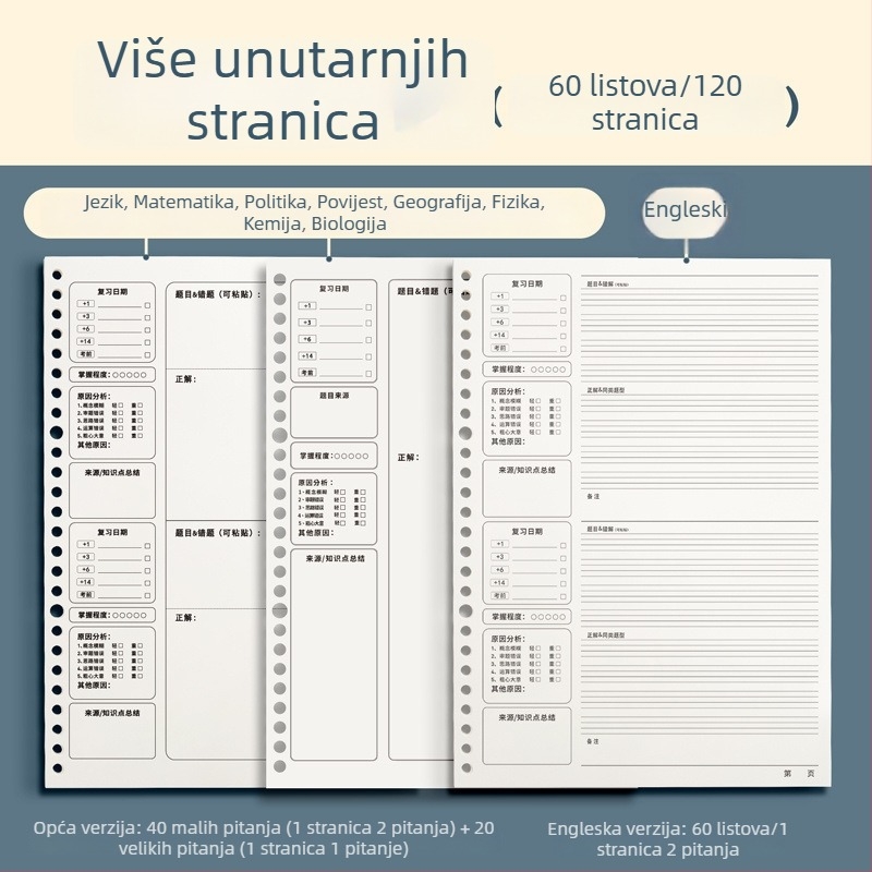 Beležnica grešaka za sve predmete, s vezom binder, 60 listova, offset papir 80 g, PP omot