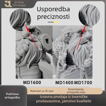 3D printana anime figura od fotosenzitivne smole — točnost ispisa 0,05 mm, materijal: fotosenzitivna smola, pogodno za modele i figurice