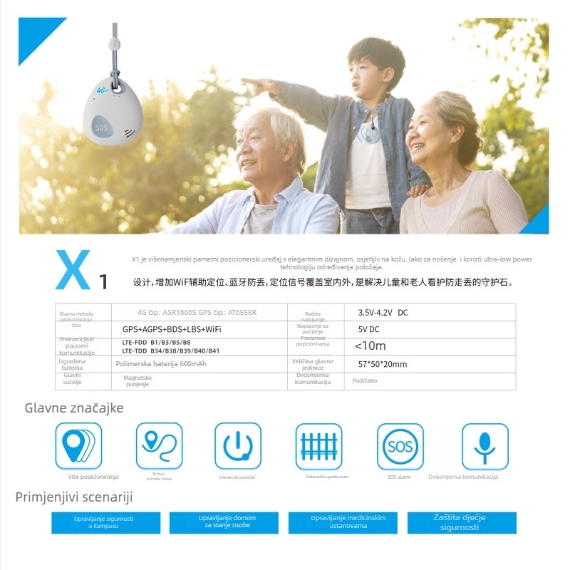 GPS lokator za djecu i starije osobe, 4G Beidou GPS, SOS jednim dodirom, dvosmjerna glasovna komunikacija, alarmi: vibracija, SOS i geofence, GPS preciznost 10 m