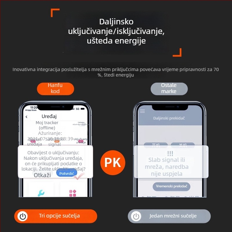 GPS tracker za vozilo s Beidou pozicioniranjem, protivkrađa i sprječavanja gubitka, snažan magnet, žičana verzija, model ABL01