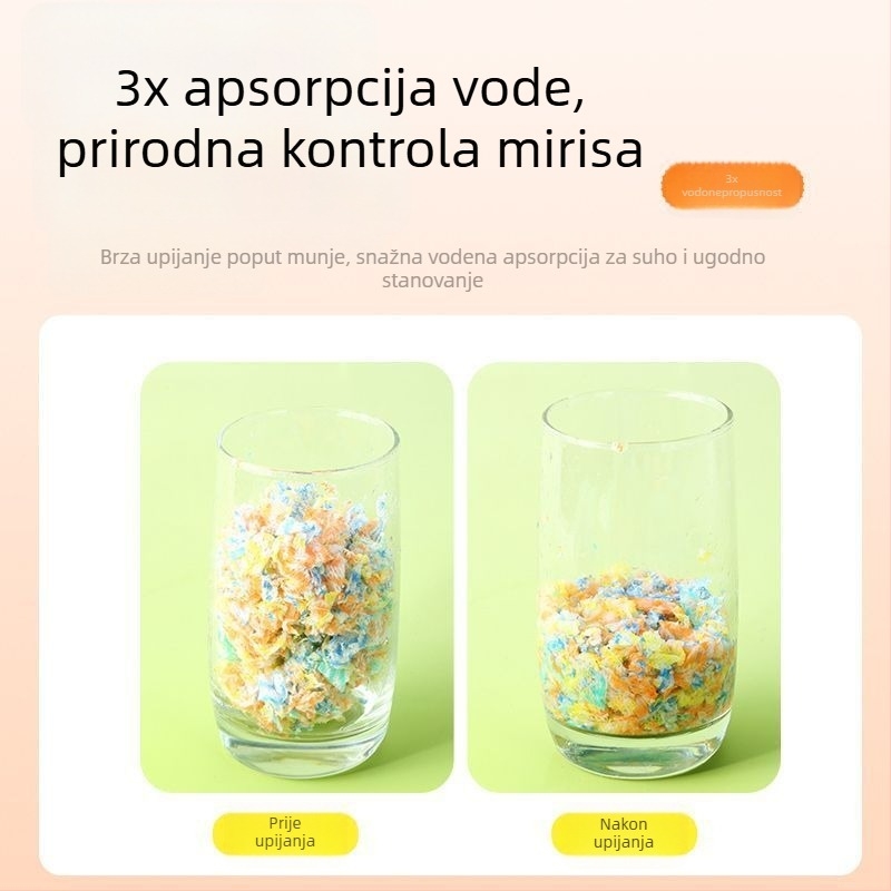Podmetač za gnijezdo za hrčka — Materijal: Drugi; Podrijetlo: Drugo; Uvoz: Ne; Ekskluzivni prekogranični dobavljač